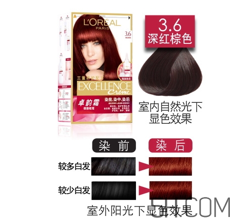 染發劑過期了還能用嗎？染發劑的保質期