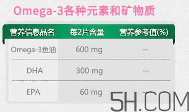 Pregnacare max中文說明書 Pregnacare max使用方法