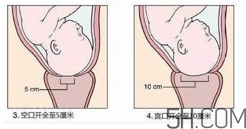 內(nèi)檢是什么感覺(jué)？?jī)?nèi)檢有男醫(yī)生嗎？