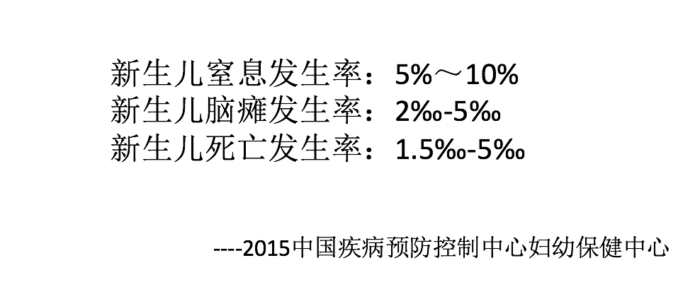 胎心監護圖怎么看？胎心監護多少錢？