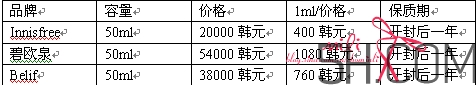 碧歐泉面霜悅詩風吟面霜belif面霜哪個好?