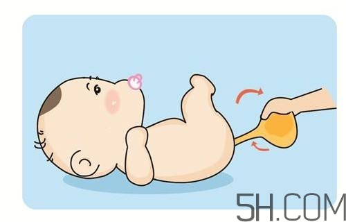 開塞露怎么用？開塞露用后多久會排便？