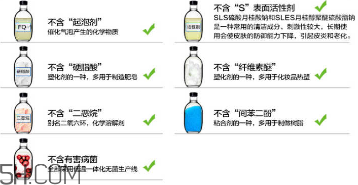 洗面奶泡沫多好嗎？怎么挑選洗面奶？