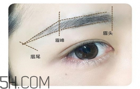 畫(huà)眉步驟圖解新手入門(mén) 畫(huà)眉如何畫(huà)眉尾