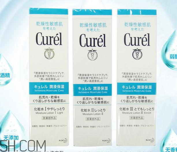 珂潤和理膚泉哪個好？珂潤和理膚泉的區別