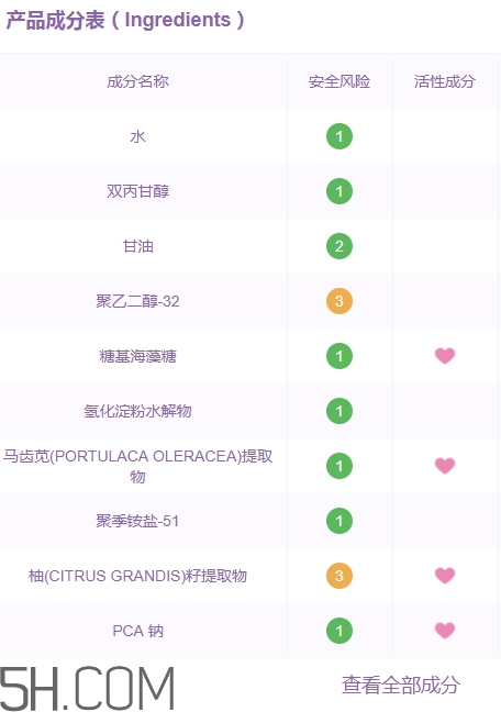 muji無印良品水乳有酒精嗎？無印良品水乳保質期