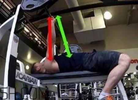 臥推要不要挺腰？臥推要直上直下嗎？