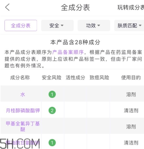 二爺新漢方是什么牌子？二爺新漢方好用嗎？