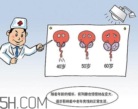 前列腺增生能過性生活嗎？前列腺增生會影響性功能嗎？