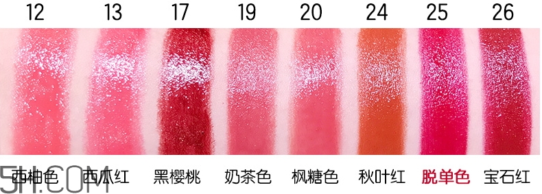 稚優泉粉色之戀口紅色號_稚優泉粉色之戀口紅試色圖