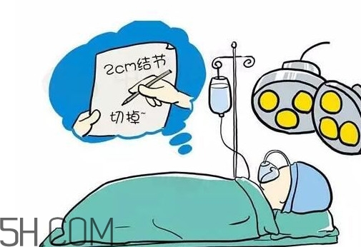 什么樣的甲狀腺結節要懷疑是癌？甲狀腺結節嚴重嗎