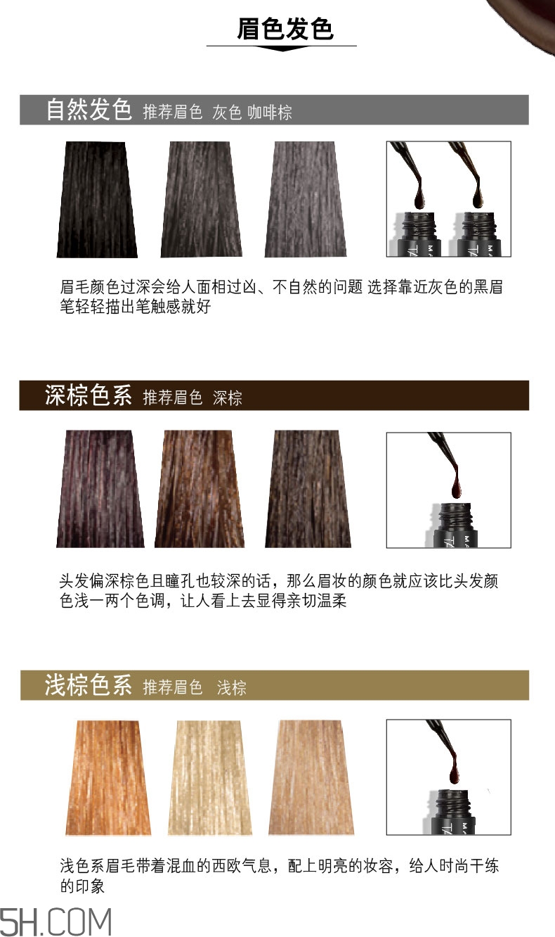 美寶蓮半恒久塑眉膜膠怎么樣？美寶蓮半永久染眉膠怎么挑選？