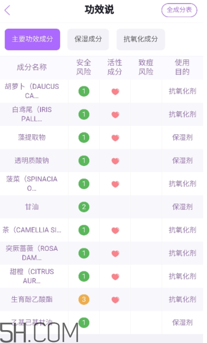 悅木之源泡泡面膜怎么樣？悅木之源泡泡面膜好用嗎？
