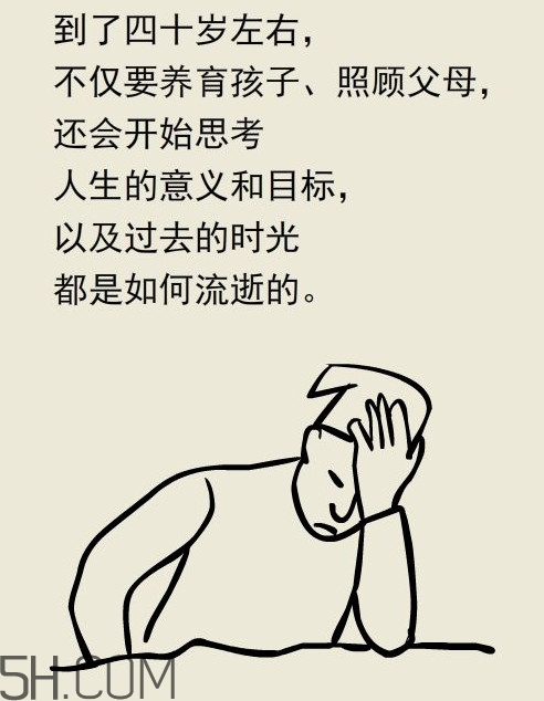 中年危機的本質是什么？男人中年危機的表現
