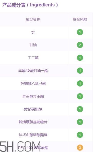 瑪茜護膚品怎么樣？瑪茜護膚品為什么這么便宜？