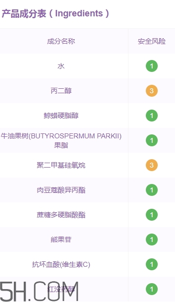 素萃面膜怎么樣？素萃面膜有熒光劑激素嗎？