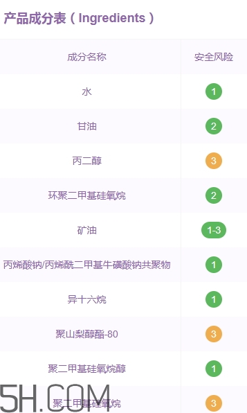 素萃頸霜好用嗎？素萃美頸霜怎么用？