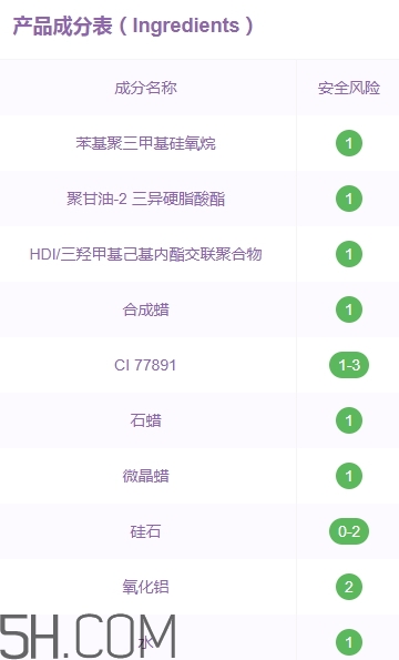 稚優泉面膜孕婦可以用嗎？