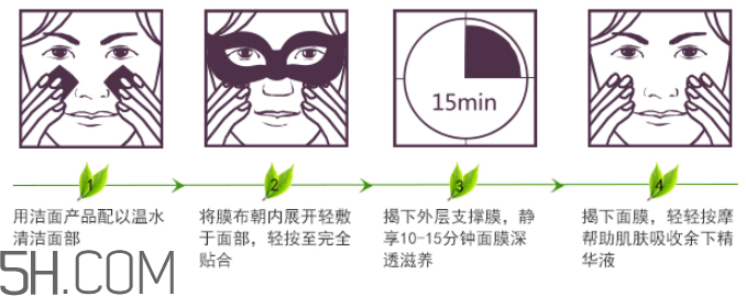 一葉子白茶眼膜怎么樣？一葉子白茶眼膜怎么用？