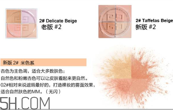 紀梵希是哪個國家的品牌？紀梵希四宮格散粉使用測評