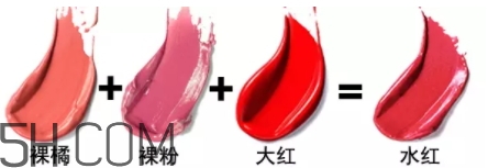 水紅色口紅適合黃皮嗎？水紅色口紅顯白嗎？