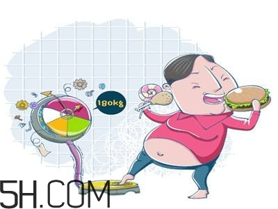 腹部肥胖是什么原因？怎樣才能讓腹部瘦下來？