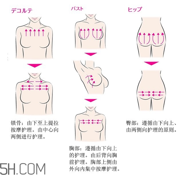 美容儀怎么使用才能發揮最大的功效