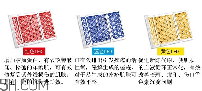 美容儀怎么使用才能發揮最大的功效