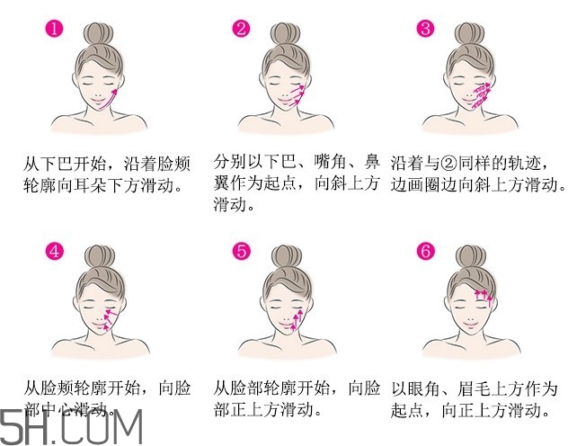 美容儀怎么使用才能發揮最大的功效