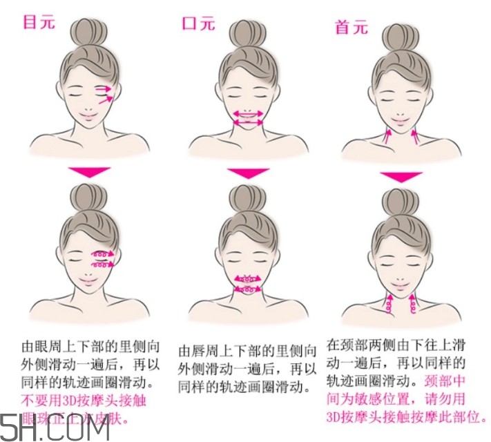 美容儀怎么使用才能發揮最大的功效