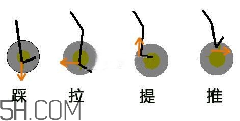 動感單車多少錢一臺？動感單車什么牌子比較好？