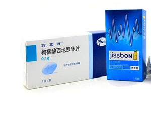 萬艾可是春藥嗎？萬艾可與春藥的區別