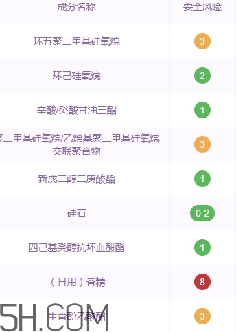 雅頓銀膠可以淡斑嗎？雅頓銀膠成分和功效