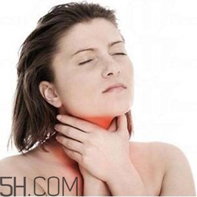 食道炎是食道癌嗎？食道炎與食道癌有什么區別？