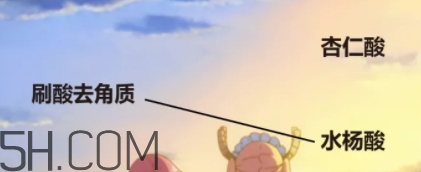 水楊酸和杏仁酸哪個好？水楊酸和杏仁酸區別