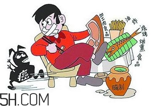食道癌由什么原因引起的？食道癌晚期有什么癥狀？