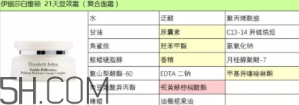 雅頓21天顯效霜怎么用？雅頓21天顯效霜專柜價？