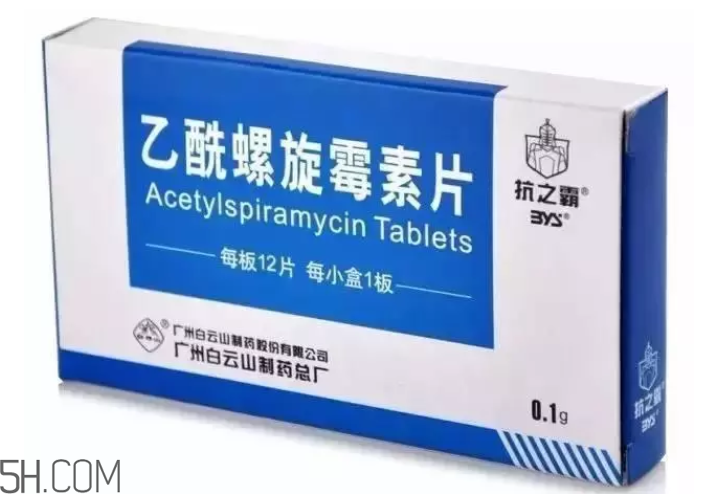 什么藥可以自己買？不用求醫生的醫藥常識