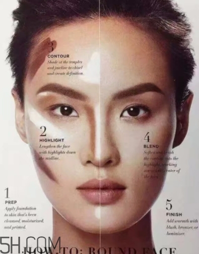 高光粉用在化妝的哪一步？屬于偏后的步驟