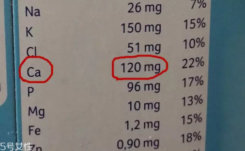 哪些孩子易缺鈣呢？要補鈣別挑食