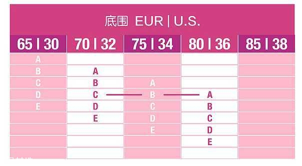 怎樣挑選運動內衣 拒絕晃奶挑對運動內衣