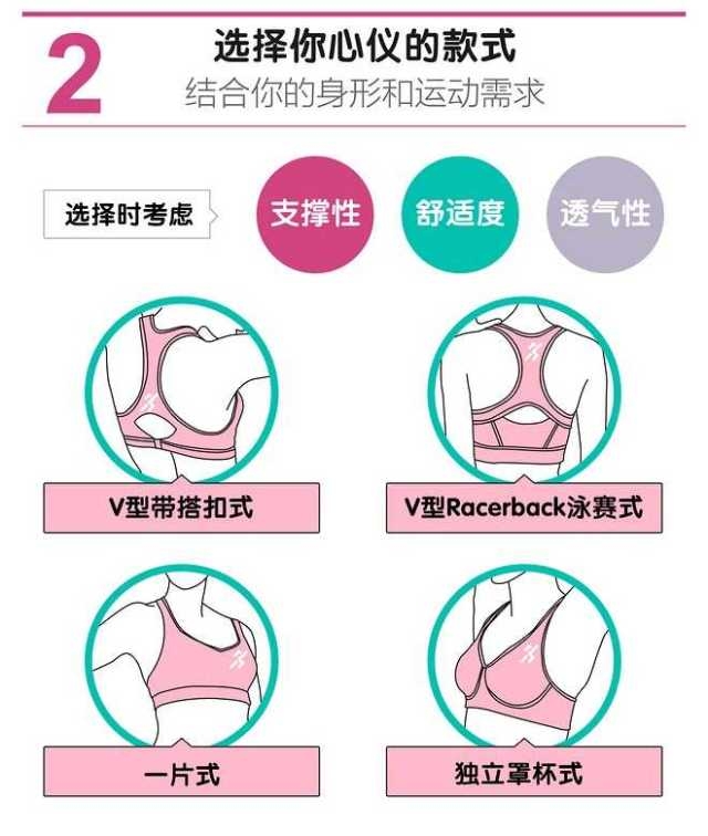 怎樣挑選運動內衣 拒絕晃奶挑對運動內衣