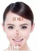 T字區有哪些肌膚問題？T字區保養大全