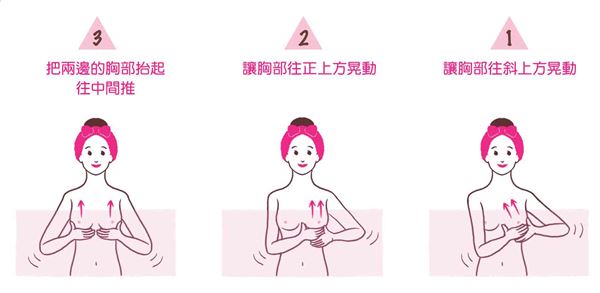如何促進胸部血液循環 暖胸按摩推薦
