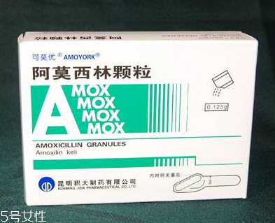 阿莫西林會產生耐藥性嗎？任何藥物都有耐藥性