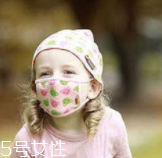 止咳藥該怎么挑選？孕婦不可用止咳藥