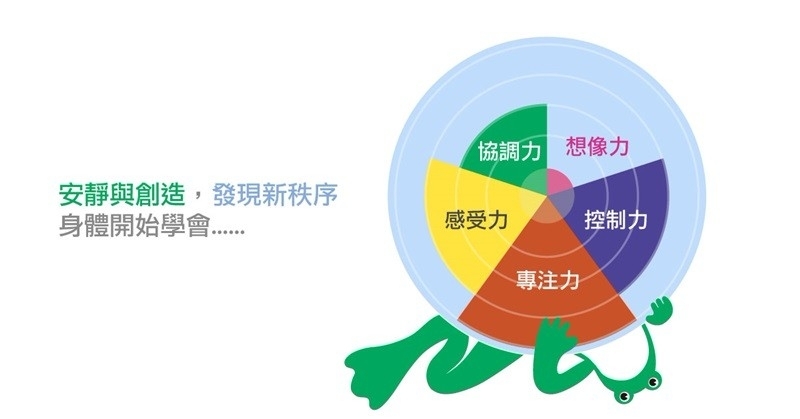 孩子的時間觀念如何來培養 透過游戲學習