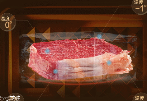 微波爐解凍肉多長時間 根據重量和凍的程度而定