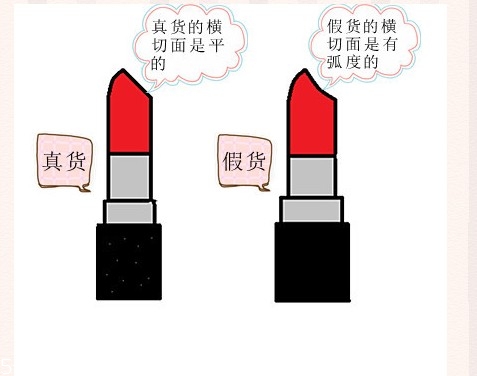 mac金屬色口紅色號有哪些？讓你整個妝容與眾不同