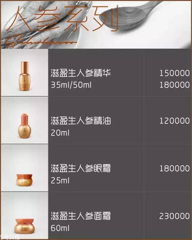 雪花秀面膜有幾種？找到適合你的